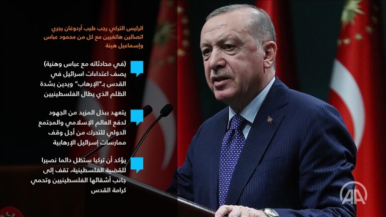أردوغان يبحث مع عباس وهنية اعتداءات إسرائيل في القدس