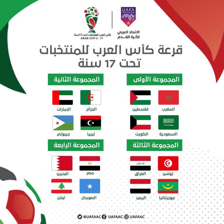 الصومال مع مصر والبحرين ولبنان فى بطولة كأس العرب تحت 17 عاما