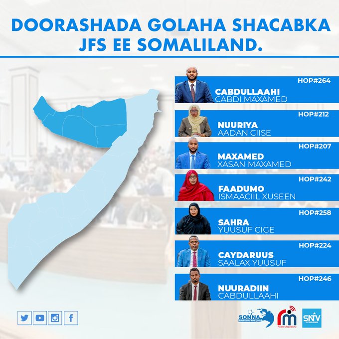 The electoral delegates of Somaliland elects 7 MPs in Mogadishu